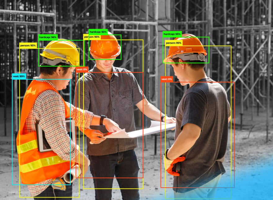 SOP Process Follow-Through Checks